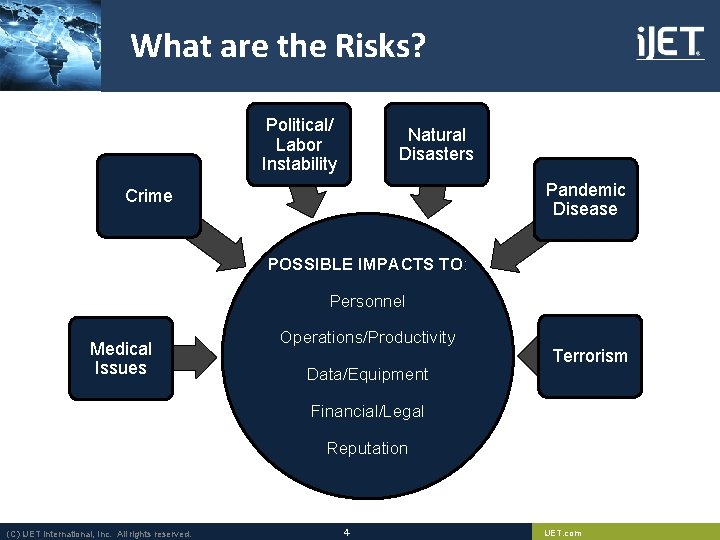 What are the Risks? Political/ Labor Instability Natural Disasters Pandemic Disease Crime POSSIBLE IMPACTS What are the Risks? Political/ Labor Instability Natural Disasters Pandemic Disease Crime POSSIBLE IMPACTS