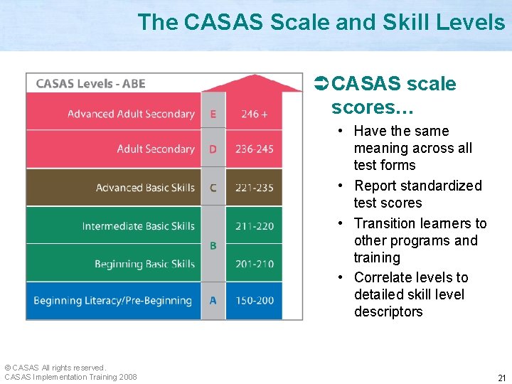 The CASAS Scale and Skill Levels Ü CASAS scale scores… • Have the same