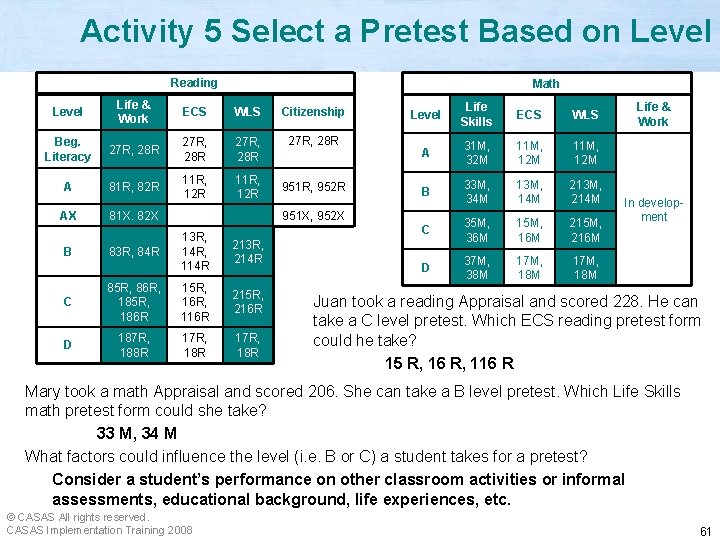 Activity 5 Select a Pretest Based on Level Reading Math Level Life & Work