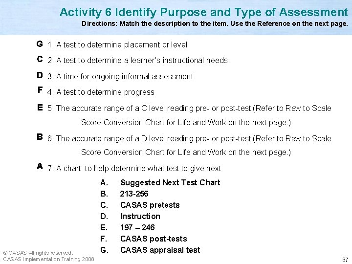 Activity 6 Identify Purpose and Type of Assessment Directions: Match the description to the