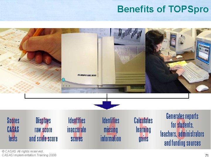 Benefits of TOPSpro © CASAS All rights reserved. CASAS Implementation Training 2008 71 