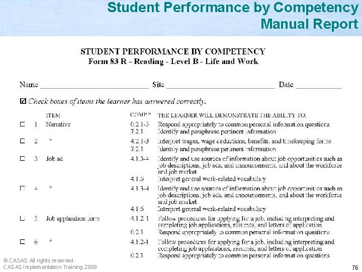 Student Performance by Competency Manual Report © CASAS All rights reserved. CASAS Implementation Training