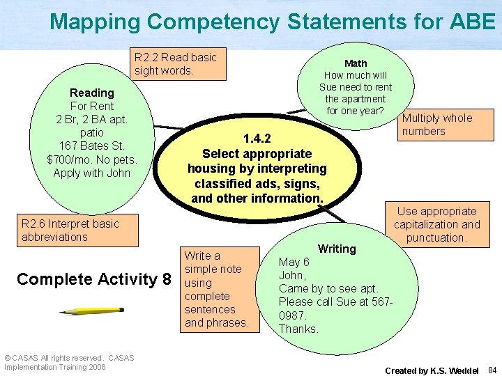 Mapping Competency Statements for ABE R 2. 2 Read basic sight words. Reading For Mapping Competency Statements for ABE R 2. 2 Read basic sight words. Reading For