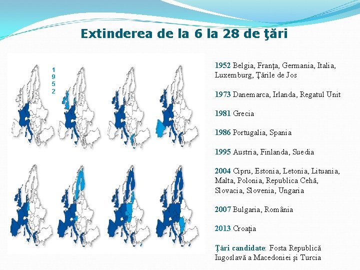 Extinderea de la 6 la 28 de ţări 1 9 5 2 1952 Belgia,