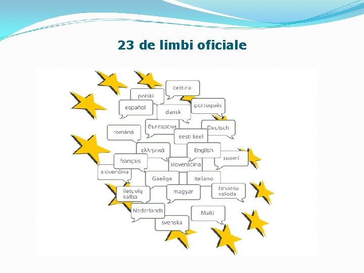 23 de limbi oficiale 