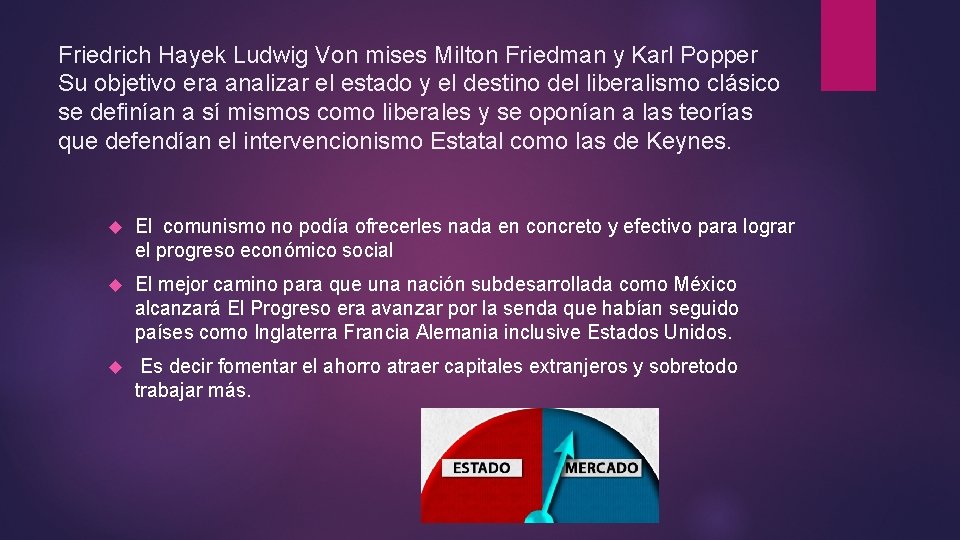 Friedrich Hayek Ludwig Von mises Milton Friedman y Karl Popper Su objetivo era analizar