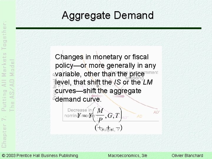 Aggregate Demand Changes in monetary or fiscal policy—or more generally in any variable, other