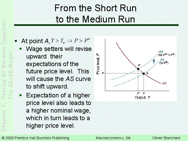 From the Short Run to the Medium Run § At point A, § Wage