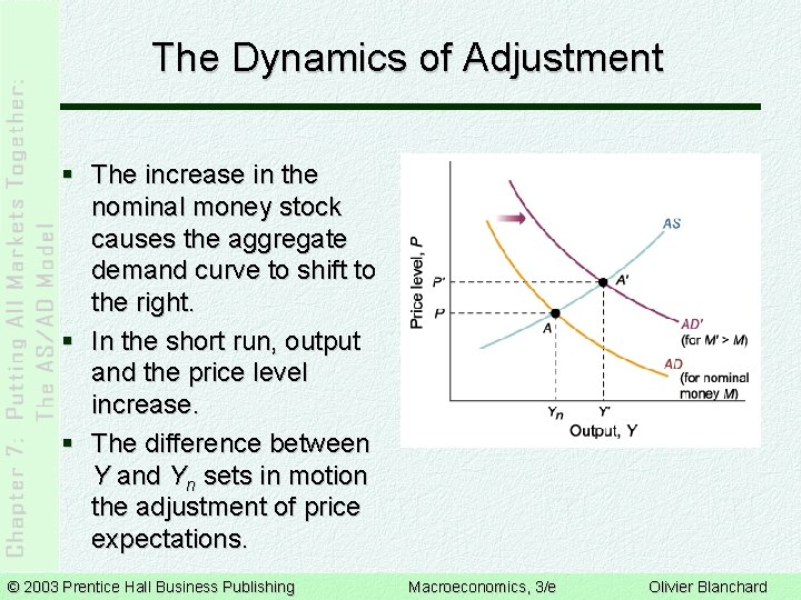 The Dynamics of Adjustment § The increase in the nominal money stock causes the