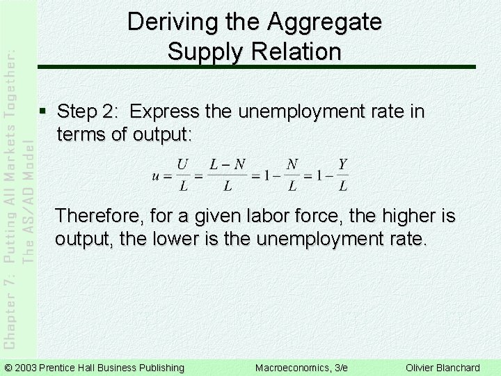 Deriving the Aggregate Supply Relation § Step 2: Express the unemployment rate in terms