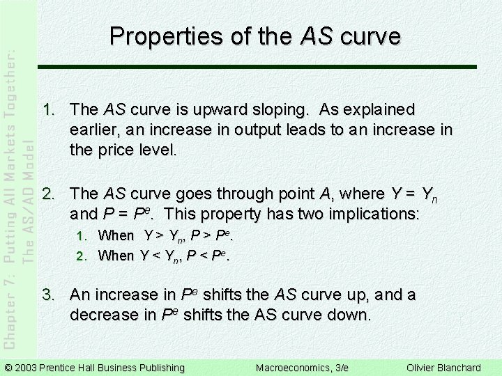 Properties of the AS curve 1. The AS curve is upward sloping. As explained