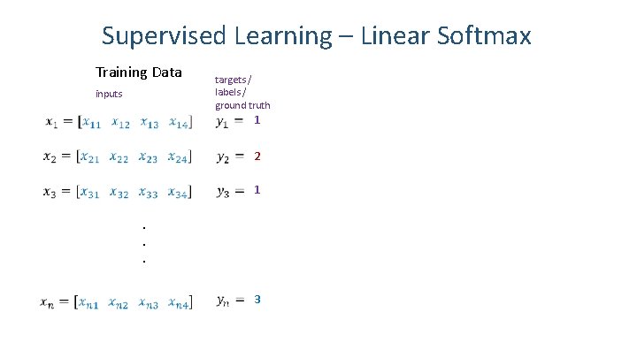 Supervised Learning – Linear Softmax Training Data inputs targets / labels / ground truth