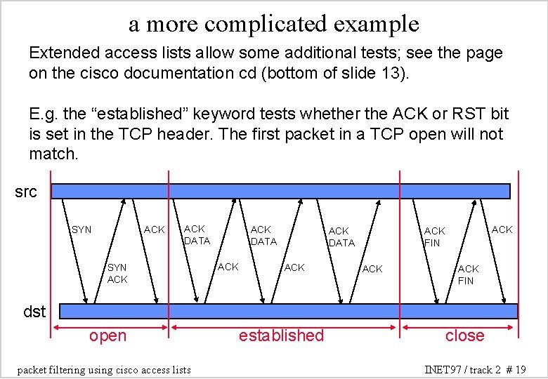 a more complicated example Extended access lists allow some additional tests; see the page a more complicated example Extended access lists allow some additional tests; see the page
