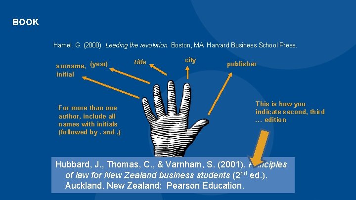 BOOK Hamel, G. (2000). Leading the revolution. Boston, MA: Harvard Business School Press. surname,