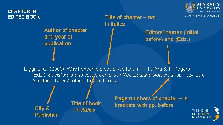 CHAPTER IN EDITED BOOK Author of chapter and year of publication Title of chapter