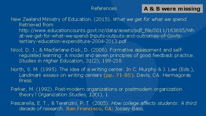 References A & B were missing New Zealand Ministry of Education. (2015). What we