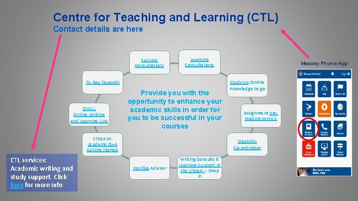 Centre for Teaching and Learning (CTL) Contact details are here Success Consultations Learning Consultations