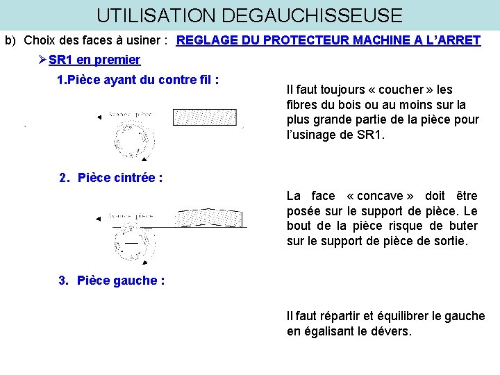 UTILISATION DEGAUCHISSEUSE b) Choix des faces à usiner : REGLAGE DU PROTECTEUR MACHINE A