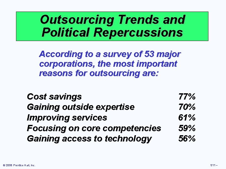 Outsourcing Trends and Political Repercussions According to a survey of 53 major corporations, the Outsourcing Trends and Political Repercussions According to a survey of 53 major corporations, the