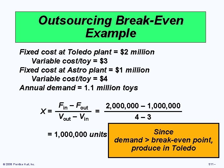 Outsourcing Break-Even Example Fixed cost at Toledo plant = $2 million Variable cost/toy = Outsourcing Break-Even Example Fixed cost at Toledo plant = $2 million Variable cost/toy =