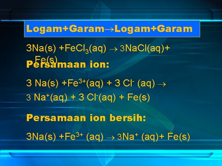 Logam+Garam 3 Na(s) +Fe. Cl 3(aq) 3 Na. Cl(aq)+ Fe(s) Persamaan ion: 3 Na(s)
