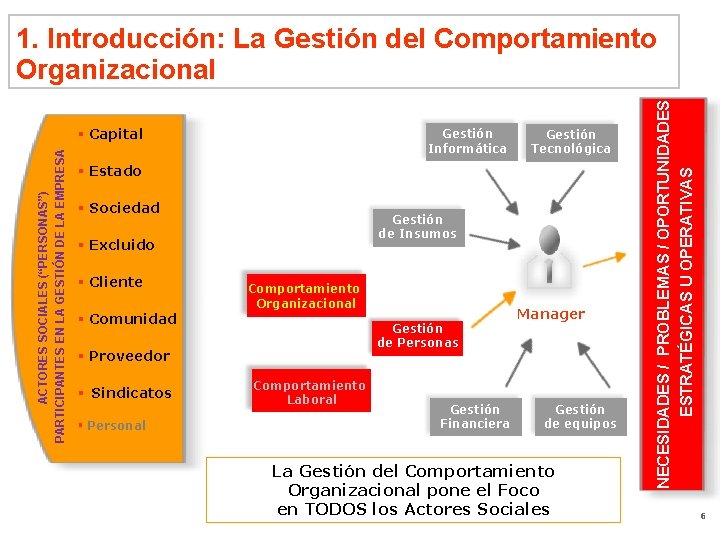 ACTORES SOCIALES (“PERSONAS”) PARTICIPANTES EN LA GESTIÓN DE LA EMPRESA § Capital Gestión Informática