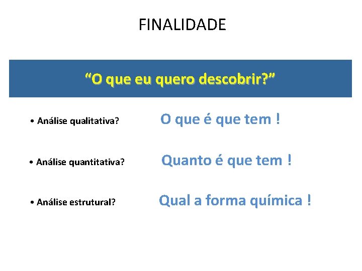 FINALIDADE “O que eu quero descobrir? ” • Análise qualitativa? O que é que FINALIDADE “O que eu quero descobrir? ” • Análise qualitativa? O que é que