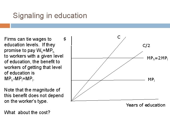 Signaling in education $ Firms can tie wages to education levels. If they promise