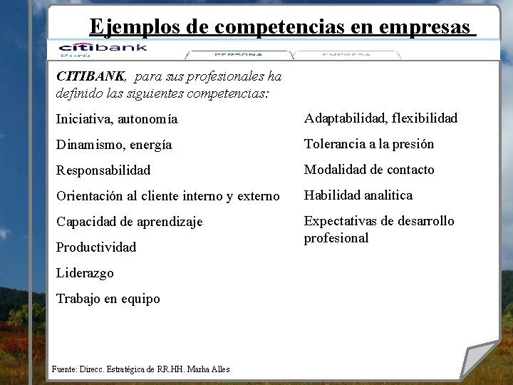 Ejemplos de competencias en empresas CITIBANK, para sus profesionales ha definido las siguientes competencias: