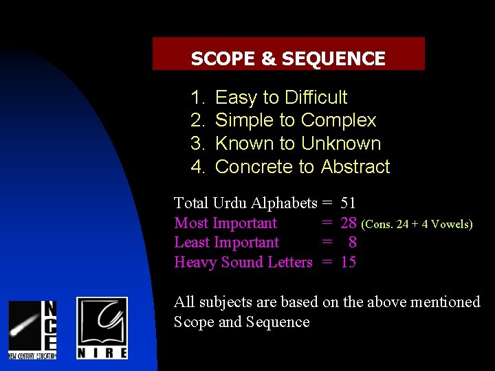 SCOPE & SEQUENCE 1. 2. 3. 4. Easy to Difficult Simple to Complex Known