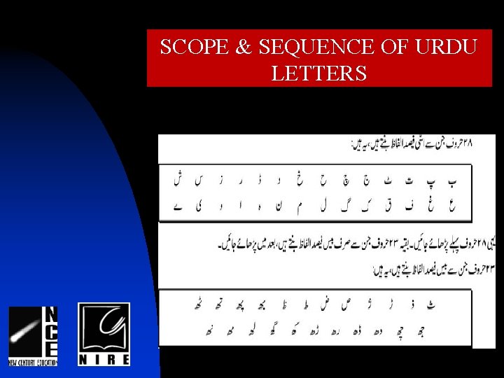 SCOPE & SEQUENCE OF URDU LETTERS 
