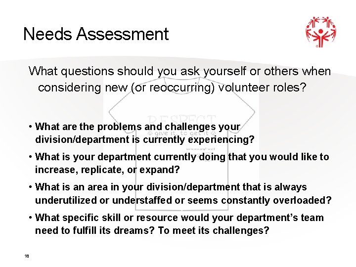 Needs Assessment What questions should you ask yourself or others when considering new (or