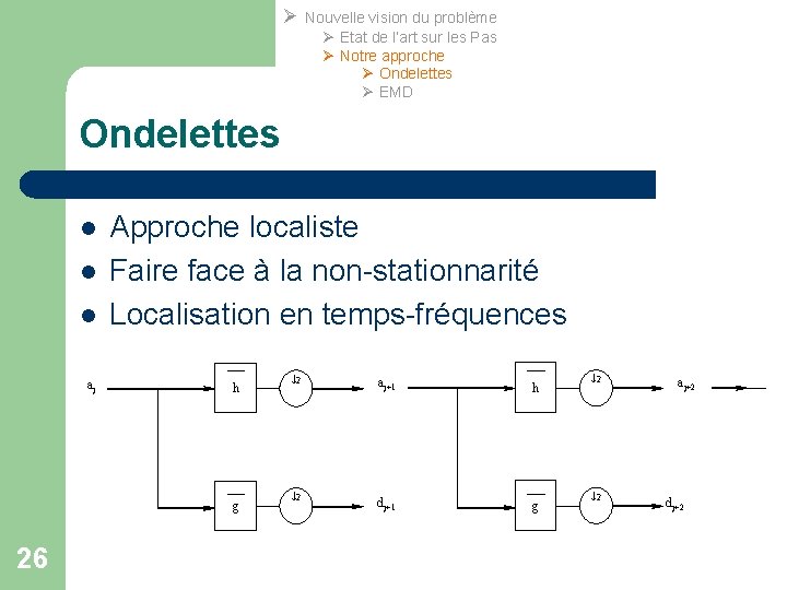 Ø Nouvelle vision du problème Ø Etat de l’art sur les Pas Ø Notre