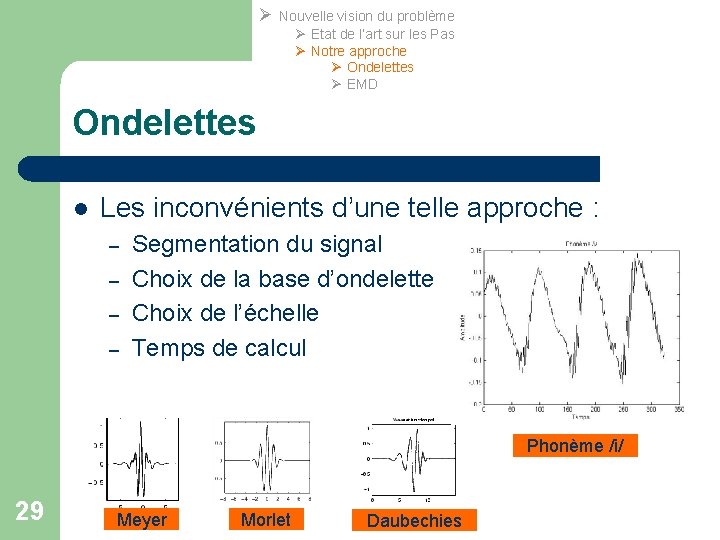 Ø Nouvelle vision du problème Ø Etat de l’art sur les Pas Ø Notre