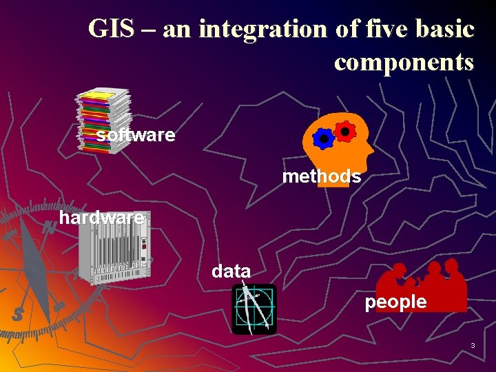 GIS – an integration of five basic components software methods hardware data people 3