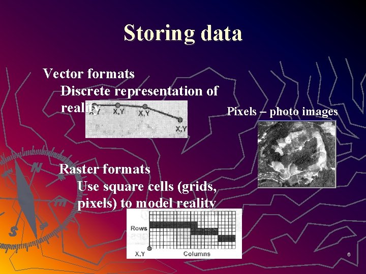 Storing data Vector formats Discrete representation of reality Pixels – photo images Raster formats