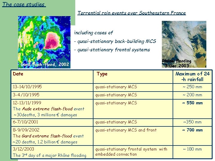 The case studies Torrential rain events over Southeastern France including cases of - quasi-stationary