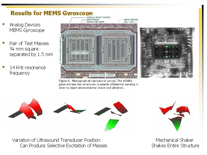 Results for MEMS Gyroscope § Analog Devices MEMS Gyroscope § Pair of Test Masses