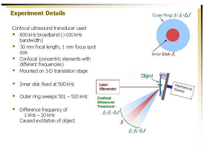 Experiment Details Confocal ultrasound transducer used § 600 k. Hz broadband (>100 k. Hz