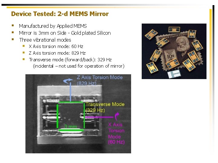 Device Tested: 2 -d MEMS Mirror § § § Manufactured by Applied MEMS Mirror