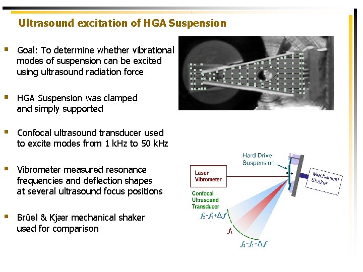 Ultrasound excitation of HGA Suspension § Goal: To determine whether vibrational modes of suspension