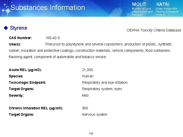 MOLIT Substances Information Ministry of Land, Infrastructure and Transport u Styrene KATRI Korea Automobile