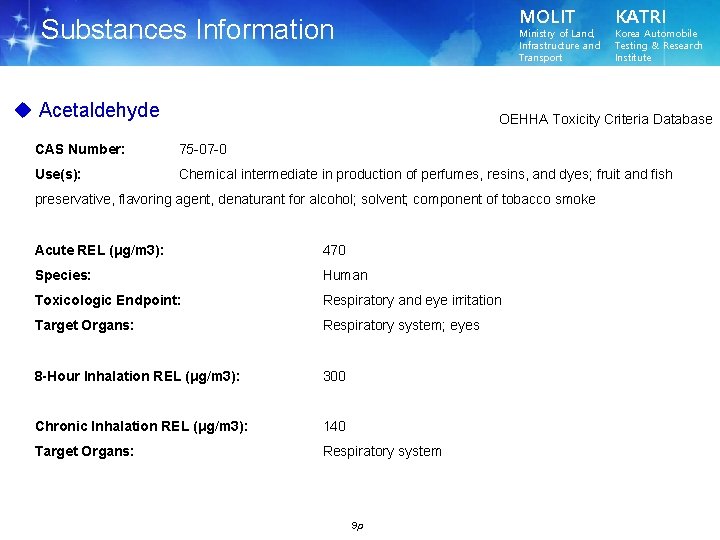 MOLIT Substances Information Ministry of Land, Infrastructure and Transport u Acetaldehyde KATRI Korea Automobile
