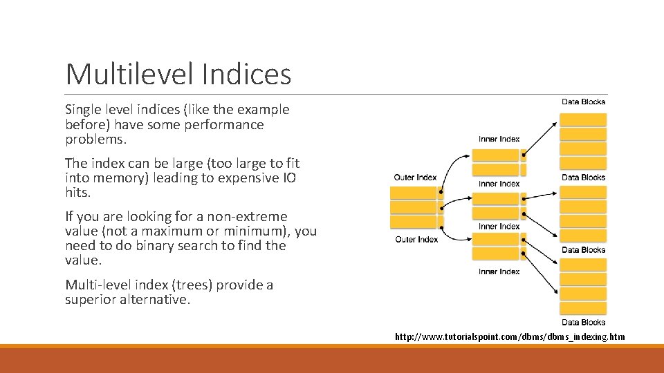 Multilevel Indices Single level indices (like the example before) have some performance problems. The