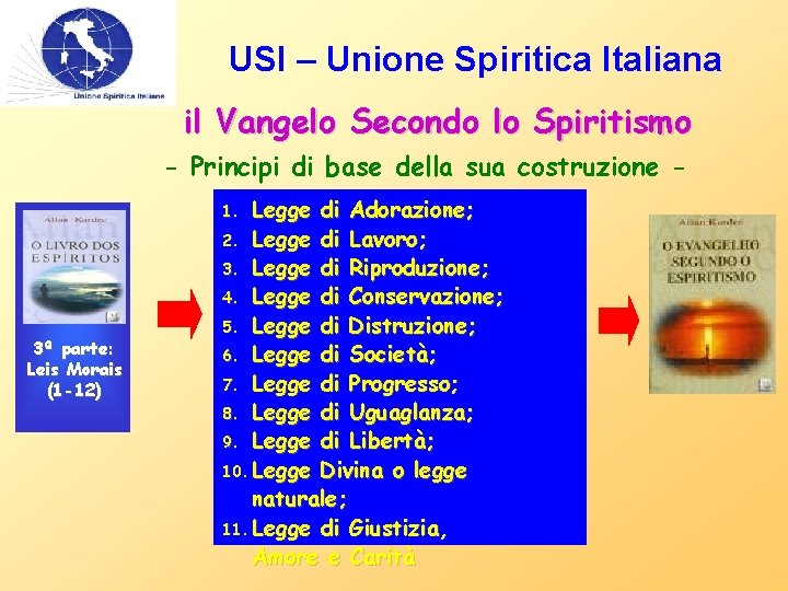 USI – Unione Spiritica Italiana il Vangelo Secondo lo Spiritismo - Principi di base