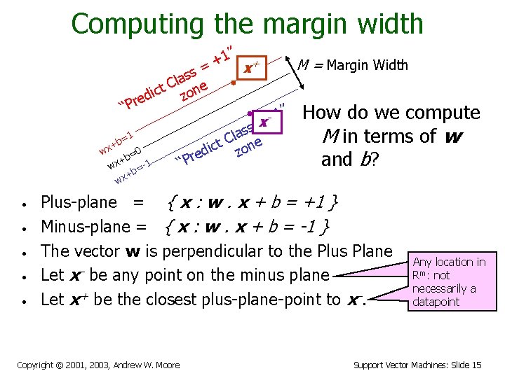 Computing the margin width 1” + + M = Margin Width = x s