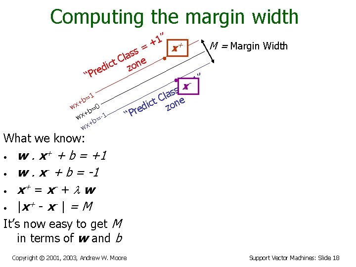 Computing the margin width 1” + + M = Margin Width = x s