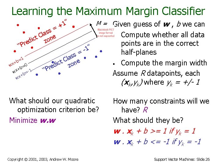 Learning the Maximum Margin Classifier ” M = Given guess of 1 + =