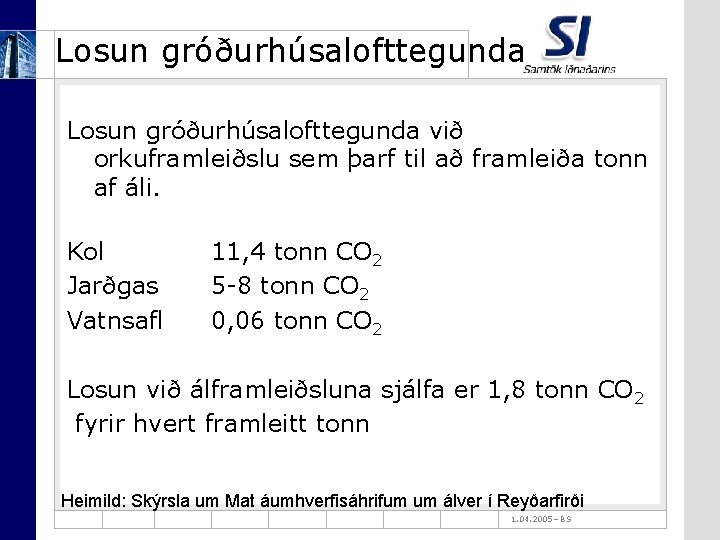 Losun gróðurhúsalofttegunda við orkuframleiðslu sem þarf til að framleiða tonn af áli. Kol Jarðgas