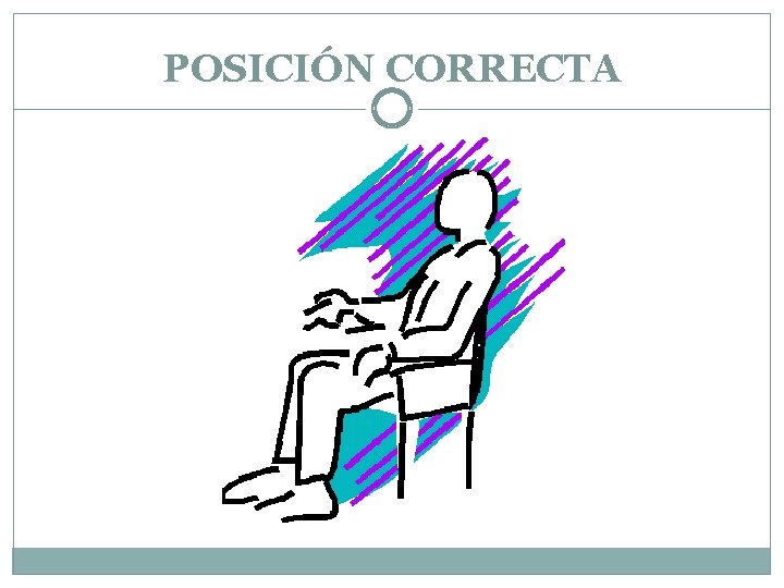 POSICIÓN CORRECTA 